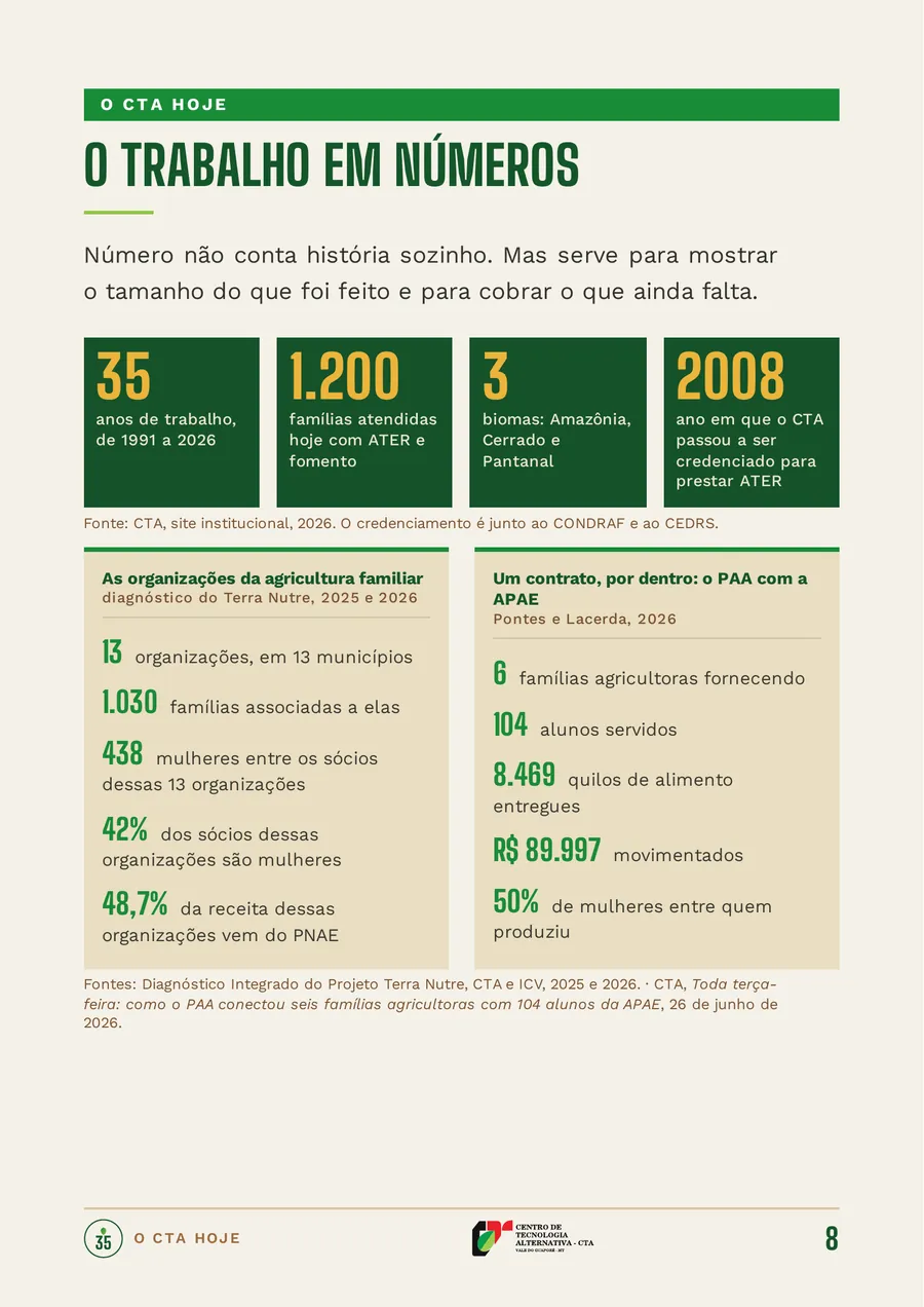 Página 8 da cartilha