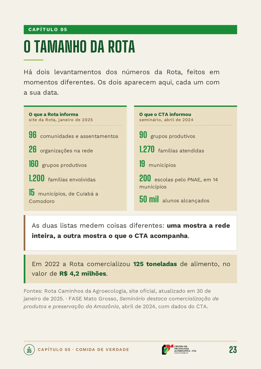Página 23 da cartilha