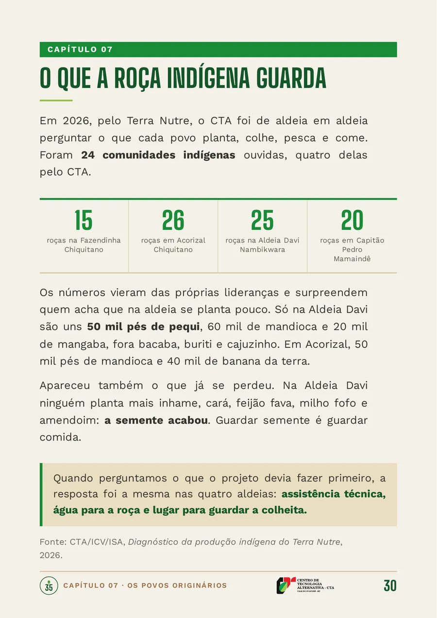 Página 30 da cartilha
